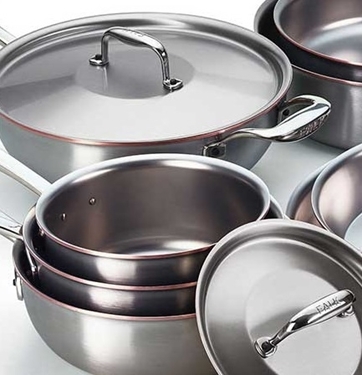 CopperCore Pans